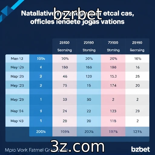 Estudo revela preferências de jogos em diferentes faixas etárias